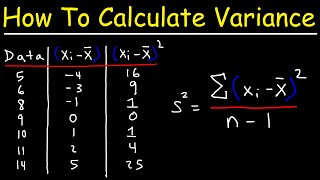 How To Calculate Variance [upl. by Coster130]