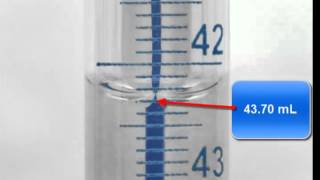 Measurement and significant figures [upl. by Ahsa]