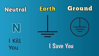 Neutral Earth Ground Difference  Neutral VS Earth VS Ground  Earth Neutral Voltage [upl. by Heisel648]