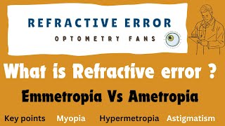 What is refractive Errors Causes Type Sign Symptoms and Treatment [upl. by Nlycaj]