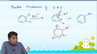 Alkyl Halides  Class 12  01092020 [upl. by Aseiram]