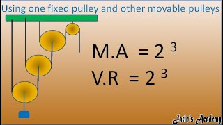 Combination of pulleys  Using one fixed pulley and other movable pulleys class 10th ICSE [upl. by Hyacinthie672]