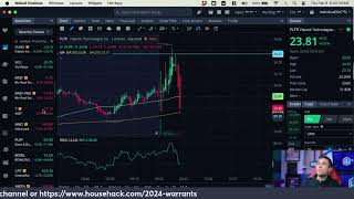 Stock Market Open Live amp Crypto February 8 2024 [upl. by Cookie340]