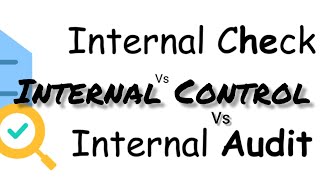 Differences between Internal Control Internal Check and Internal Audit [upl. by Akira696]