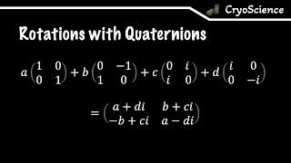 Rotations with Quaternions [upl. by Behlau851]