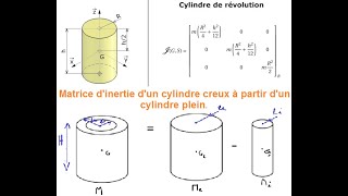 Matrice dinertie dun cylindre creux  TD corrigé [upl. by Htiffirg]