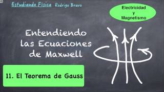 Entendiendo las Ecuaciones de Maxwell  11 El Teorema de Gauss [upl. by Lydell]