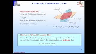 Generalized Disjunctive Programming [upl. by Jenica]