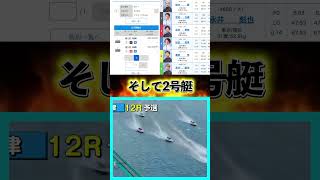 競艇 ボートレース 競馬 競輪 ギャンブル パチンコ パチスロ 津競艇 [upl. by Retxed]