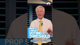 Californias Prop 5 explained Lower voting threshold [upl. by Patric78]