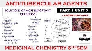 Anti tubercular agents  Part 1 Unit 3  Medicinal Chemistry 6th semester [upl. by Wolsniw565]