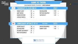 Hawkesbury Upton CC 1st XI v Thornbury CC Glos 2nd XI [upl. by Gilead977]