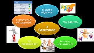 IT Governance 101 [upl. by Enobe]