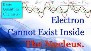 Applying uncertainty principle prove that Electron cannot exist inside the nucleus  Quantum Chem [upl. by Aisinut]