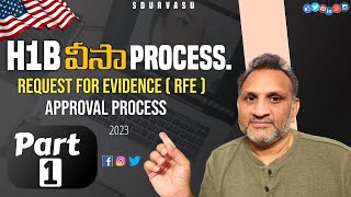 H1B వీసా Process ఎలా ఉంటుంది Everything You Need to Know in 2023h1bvisah1b [upl. by Boar]