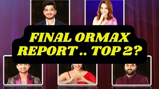 Bigg Boss 17 ORMAX REPORT Vs Voting Trend  Munawar vs Who Abhishek or Ankita Lokhande Top 2 Final [upl. by Scevor179]