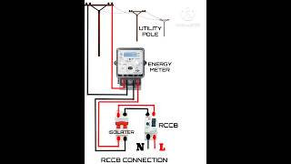 RCCB wiring connection Diagram  Residual current circuit breaker  shorts youtubeshorts [upl. by Heppman]