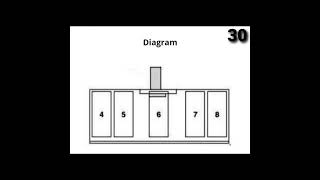 Mercedes Benz RClass Power Fuse Box DiagramshortsmercedesbenzRClassW251fuseboxdiagram [upl. by Zeiger]