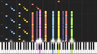 Beethoven  Symphony No 6 quotPastoralquot Op68 1st Movement Allegro ma non troppo Synthesia [upl. by Hanavas399]