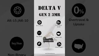 Upgrade Your Ar15 With The Delta Velocity Gen2 3mr Trigger [upl. by Einttirb722]