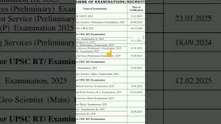 UPSC CSE REVISED CALLANDER 2025  UPSC CSE CALLANDER 2025  UPSC CSE NOTIFICATION 2025 [upl. by Stevens]