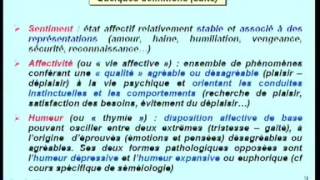 Sémiologie psychiatrique [upl. by Grannias]