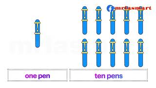 One and Many  Add s  Make Plural  Merryland Academy Digital Classroom [upl. by Ecnahc]