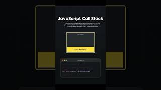 Exploring JavaScript Call Stack A Visual Journey 🔄 [upl. by Paolina94]