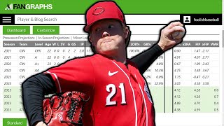 The Pitcher with Negative FIP Statline Scouting [upl. by Vacla]