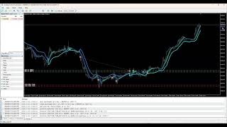 iGRID EA for MT4MT5  Now Available [upl. by Alain]