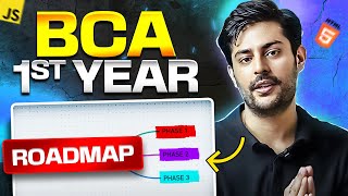 BCA first year complete roadmap  A to Z guidance with resources [upl. by Asiilanna]