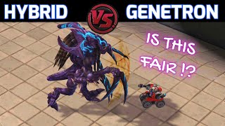 Is the world ready for the Hybrid Hybrid Sawyer VS Genetron Asur [upl. by France]