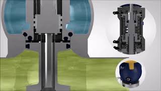 ¿Cómo funciona la válvula de doble asiento Bardiani B925 [upl. by Catton432]