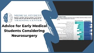 Advice for Early Medical Students Considering Neurosurgery [upl. by Submuloc]