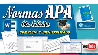 Normas APA  Sexta 6ta Edición  COMPLETO Y BIEN EXPLICADO  Para Tesis Monografías Informes [upl. by Ynnattirb]