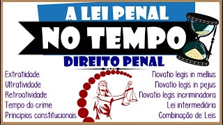 Lei Penal no tempo║Extratividade Tempo do crime Princípios Sucessão de leis penais e muito [upl. by Carper]