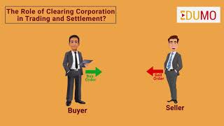 What is the role of Clearing Corporations in Trading and Settlement  Motilal Oswal [upl. by Eyatnod664]