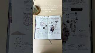 August 2024 Nolty Listy Spread artjournal plannercommunity bujoflipthrough bujo bujocommunity [upl. by Jaye]