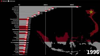 Vietnamese Provinces vs Indonesian Provinces GDP per capita 19702026 [upl. by Deirdra784]