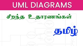 Use Case Diagram Explained in Tamil [upl. by Barbi586]