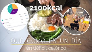 🍌🍗🍚QUÉ COMO EN UN DÍA en déficit calórico  2100 kcal para PÉRDIDA DE GRASA con macros por comida [upl. by Llerrit738]