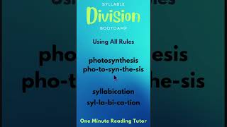 Syllable Division Bootcamp Syllabication Rules and Examples 2 One Minute Reading Tutor [upl. by Ahcarb]