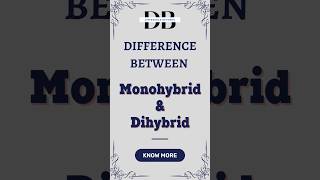 Difference Between Monohybrid and Dihybrid  Confused About Monohybrid vs Dihybrid Learn Now [upl. by Amlet]