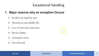 Exception Handling Code in Java [upl. by Enrique781]