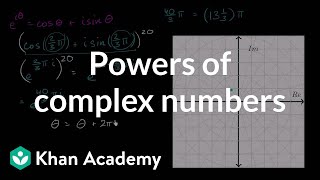 Powers of complex numbers  Imaginary and complex numbers  Precalculus  Khan Academy [upl. by Billat]