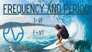 Introduction to Waves Frequency and Period [upl. by Orran]