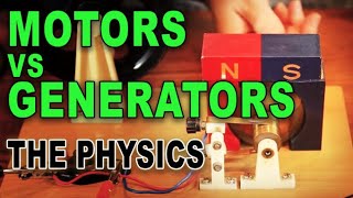 Whats the difference between motors and generators [upl. by Ppik540]