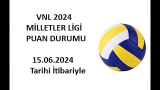 VNL 2024 Milletler Ligi Puan Durumu ve Sıralaması vnl2024 vnl2024volleyball 2024vnl puandurumu [upl. by Carley305]