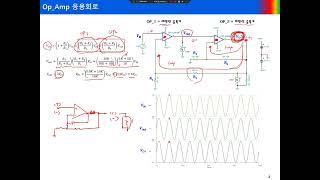 전기전자회로 기초 99 OpAmp 응용회로 [upl. by Lockhart]