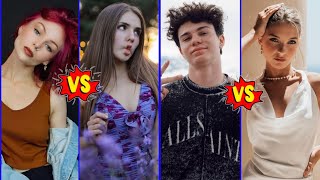 Lexi Rivera vs Kall Me Kris vs Piper Rockelle vs Jentzen Ramirez Lifestyle Comparison 2024 [upl. by Melita]